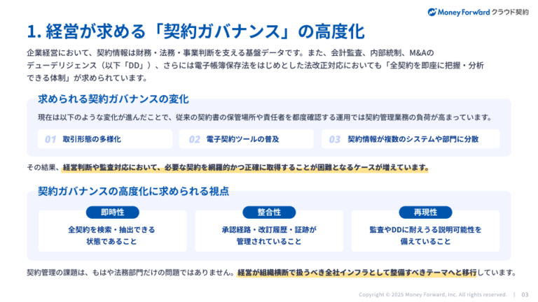 特許技術で全契約書を自動集約！契約管理の新常識