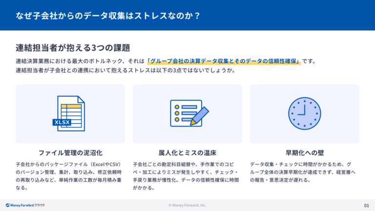 マネーフォワード クラウド会計Plusが連結会計にもたらす3つのメリット