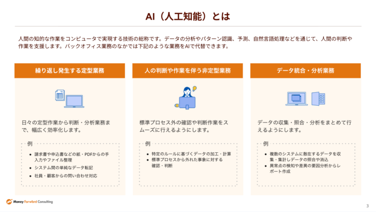 バックオフィス業務でのAI活用事例集