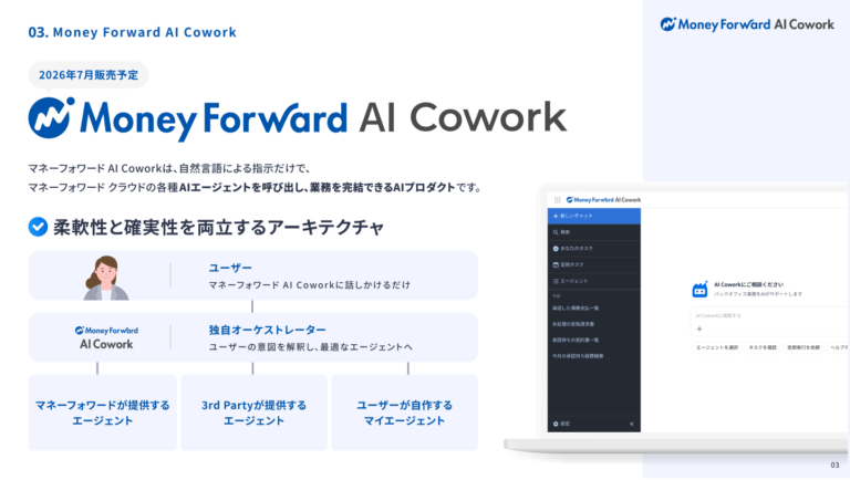 マネーフォワード AI Coworkサービス資料