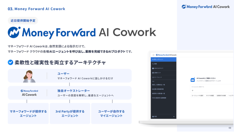 マネーフォワード AI Coworkサービス資料