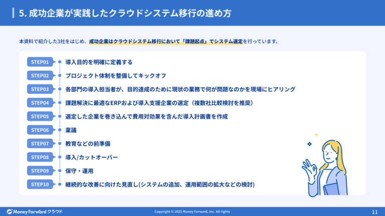 クラウド移行に成功した3社から学ぶ失敗しないシステム選定の5つのポイント