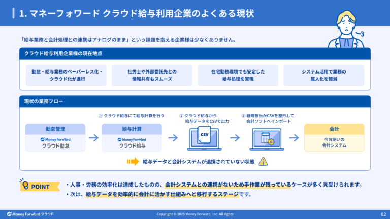 給与から会計まで自動化クラウド連携で実現するバックオフィス効率化