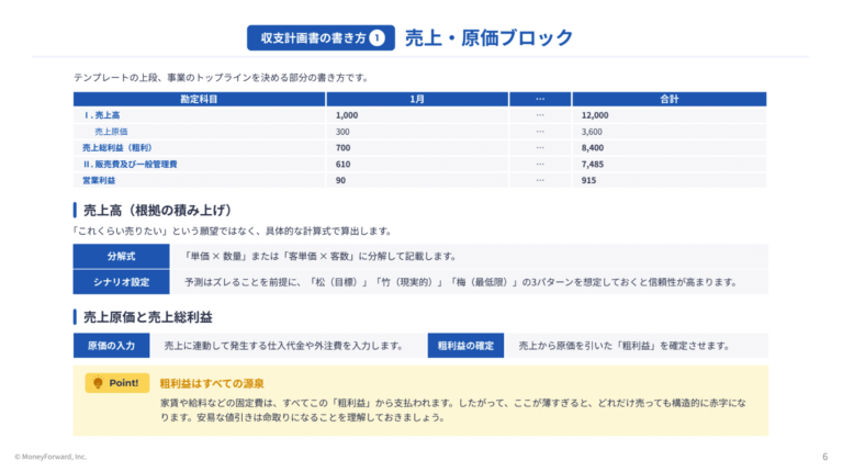 テンプレ付き！収支計画書 書き方ガイド
