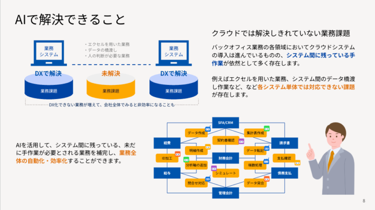 AXコンサルティング　サービス資料ダウンロード