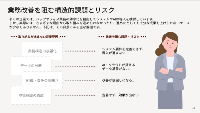 AXコンサルティング　サービス資料ダウンロード