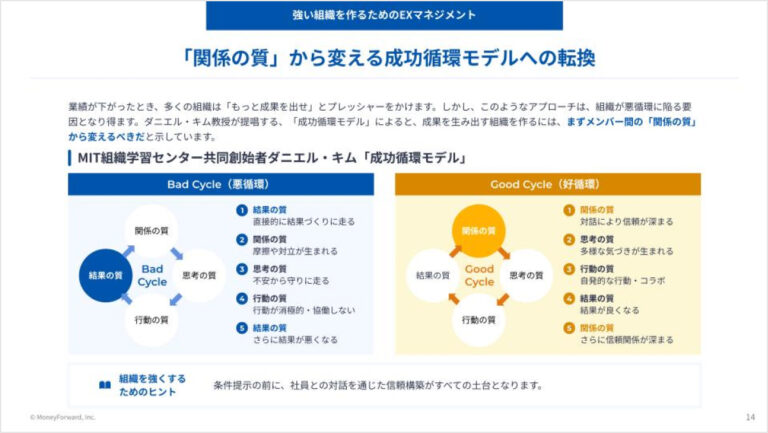 最新データで解く離職メカニズムとEX（従業員体験）の処方箋