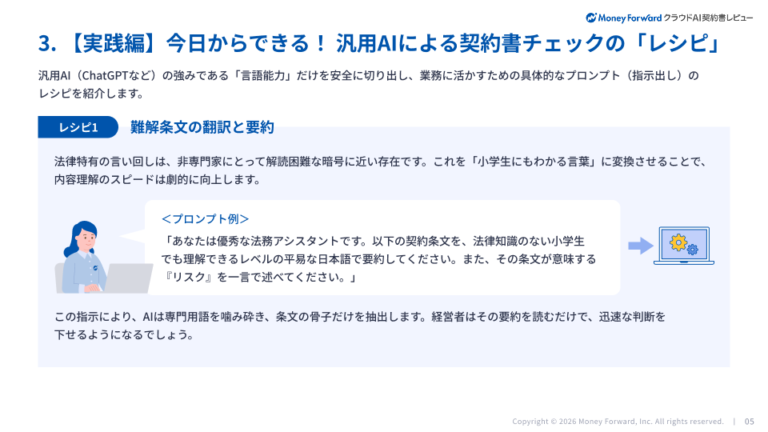 「1人法務」のための生成AI活用ガイド