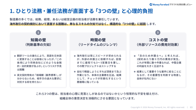 【弁護士監修】製造業の「ひとり法務」が実践すべき英文契約リスク管理術