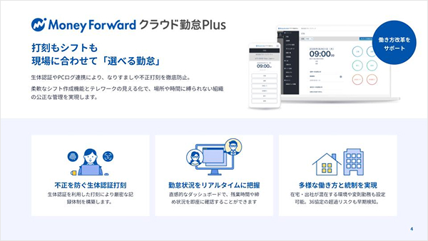 マネーフォワード クラウド勤怠Plus サービス資料