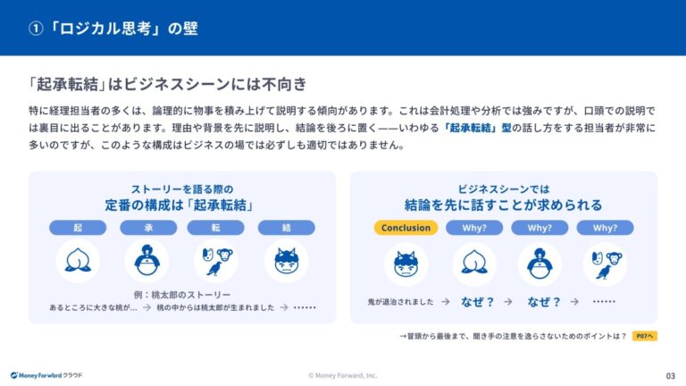 「分かりづらい」と言われない 伝わる説明術