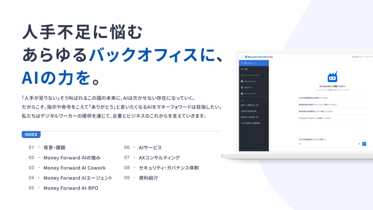 Money Forward AI サービス資料