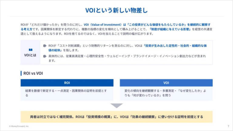 「福利厚生の効果」を経営層に説明するには？ 定量で語るROI説明のヒント