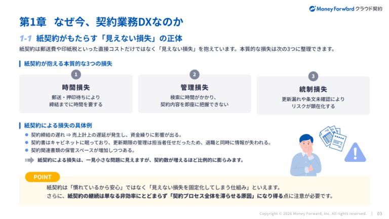 電子契約導入・運用完全ガイド