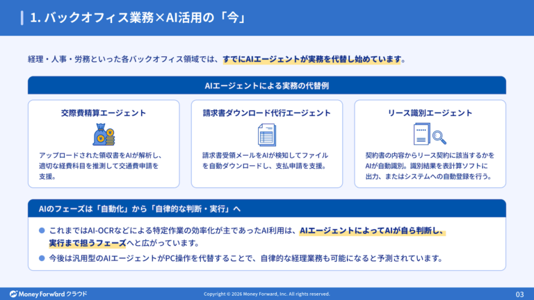 AI時代の後悔しないシステムの選び方