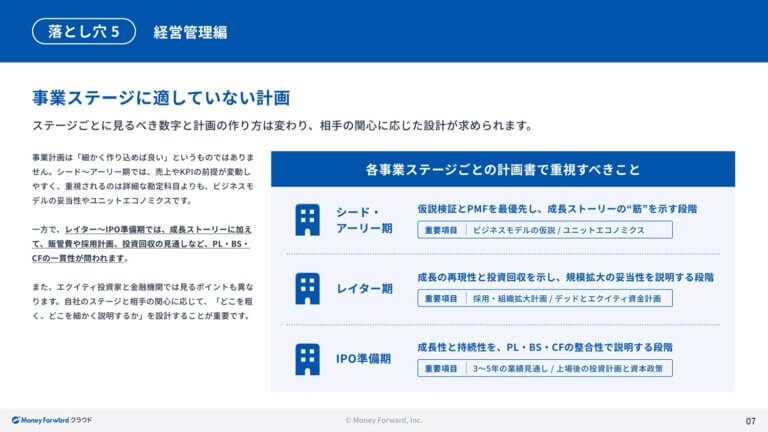 IPO準備企業が見落としがちな10の落とし穴と回避戦略