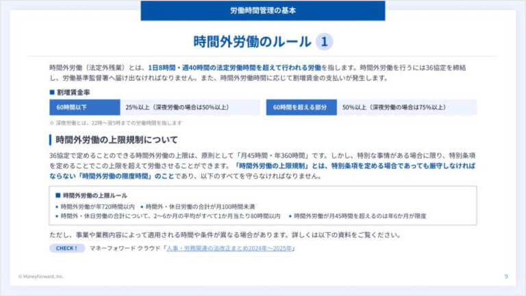 【医療・福祉業界の労務担当者必見】労務担当者なら知っておきたい！労働時間管理の基本ルール