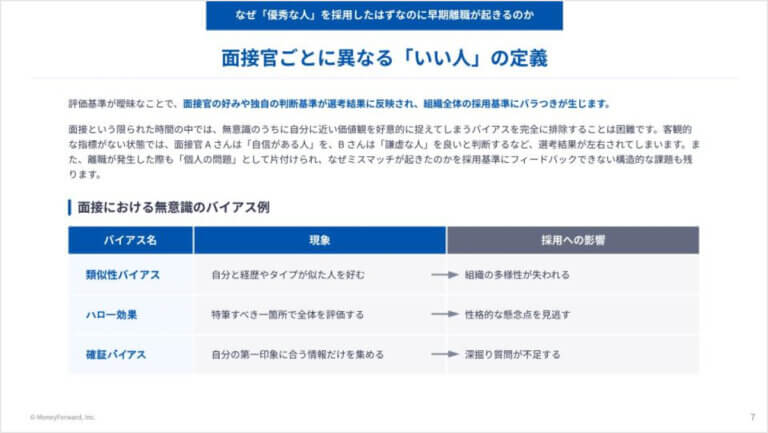 早期離職を防止するための、適性検査活用ガイドブック