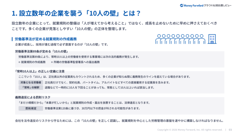 設立数年の企業のための「就業規則・社内規程」整備ガイド