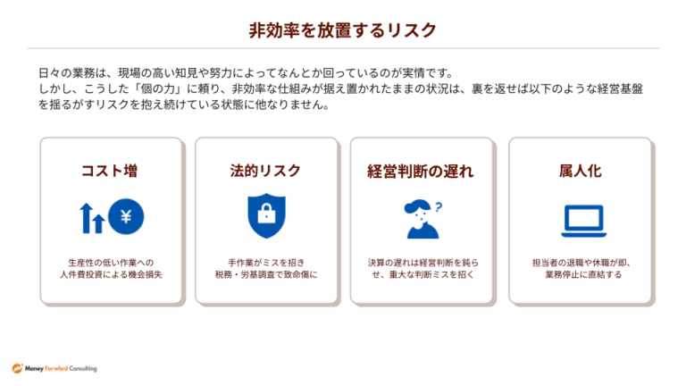 バックオフィス改善の「最初の一歩」