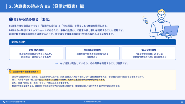 決算書の「読み方」実践ガイド