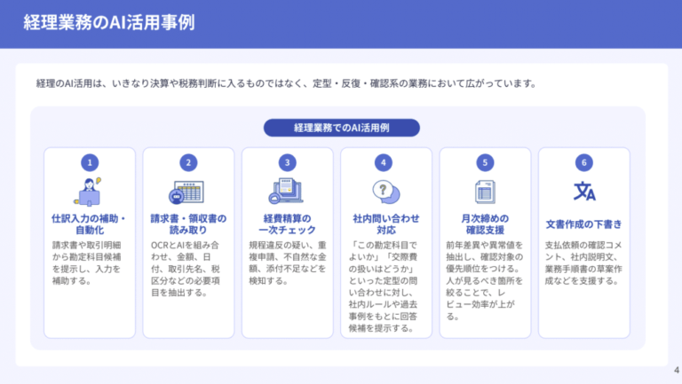経理担当者向け！AI利用の運用設計・ガバナンス