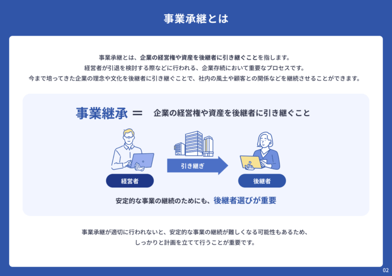 事業承継スターターガイド