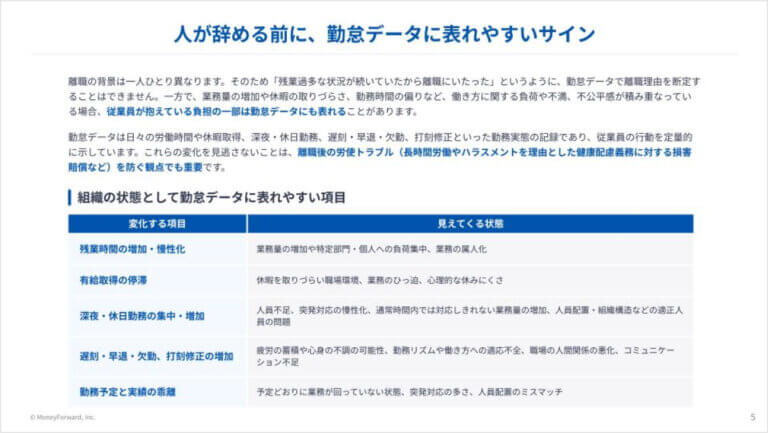 勤怠データに表れる、人が辞める前のサイン