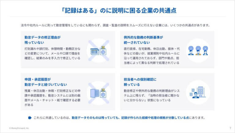 労基署調査・内部監査で慌てない勤怠管理のススメ
