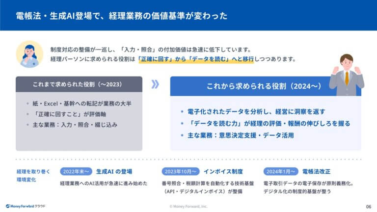 生成AI時代の経理キャリア戦略