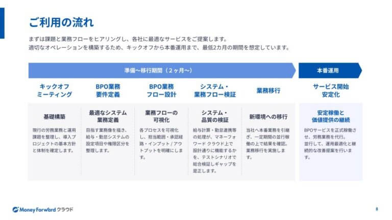 おまかせ給与計算_ご利用の流れ