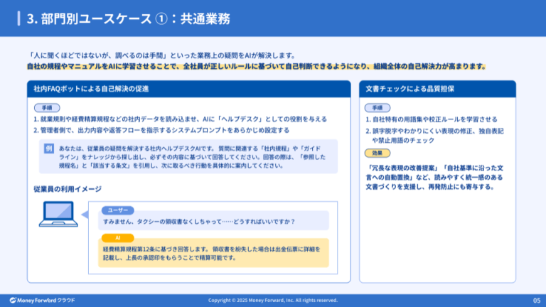 AI活用お役立ち資料6点セット