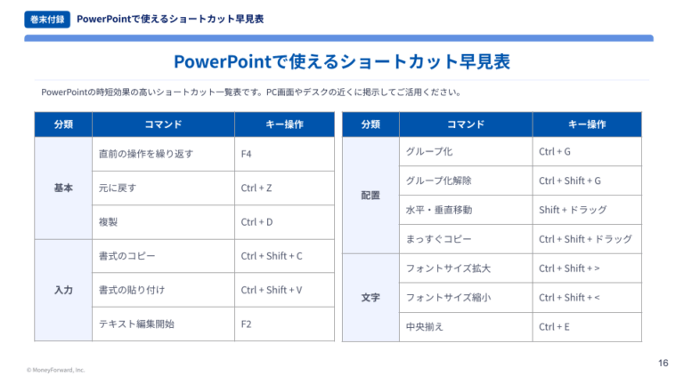 業務効率化お役立ち資料5点セット