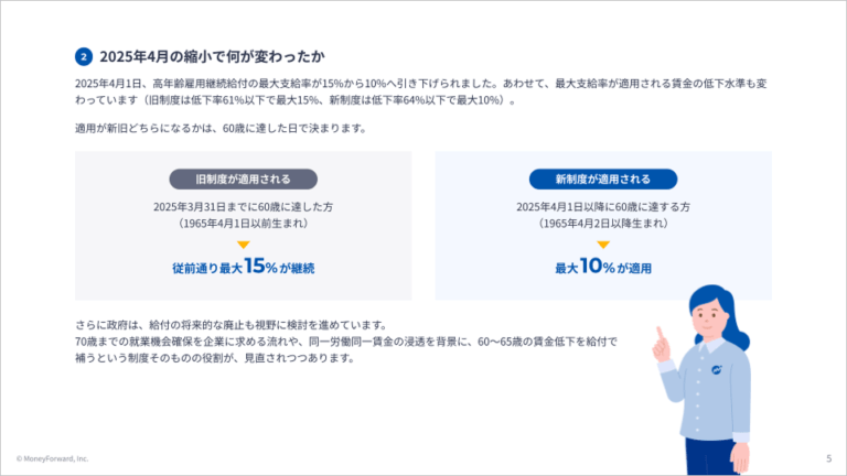 給付縮小後の賃金設計と社会保険・年金実務