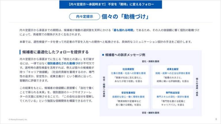 内定辞退を防止するための、適性検査活用術 ～合否の判断基準だけじゃない、入社までを見据えたデータ活用～