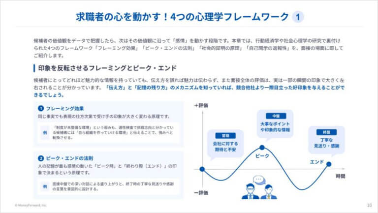 選考辞退を防ぐ！適性検査を用いて面接の進め方を改善する方法