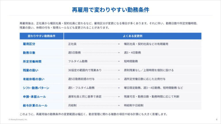 再雇用後の勤怠運用 見直しガイド