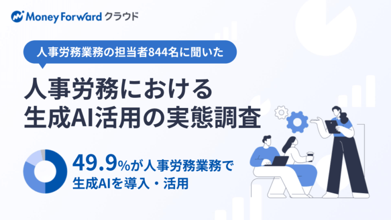 人事労務における生成AI活用の実態調査