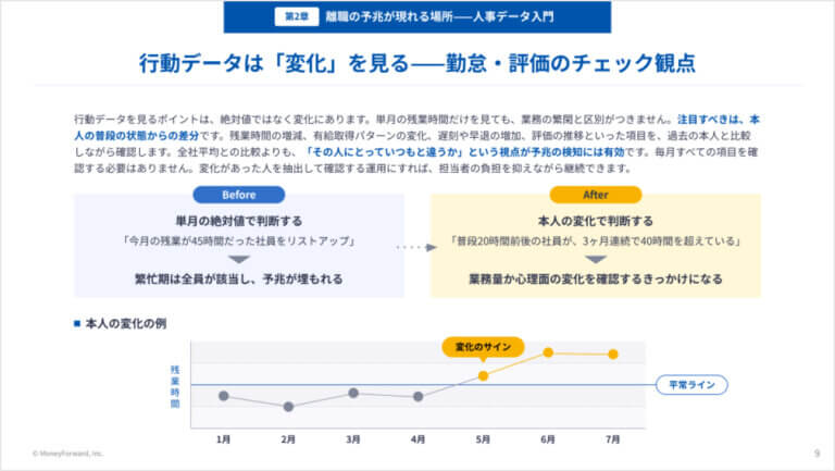 なぜ、あの人の退職を止められなかったのか