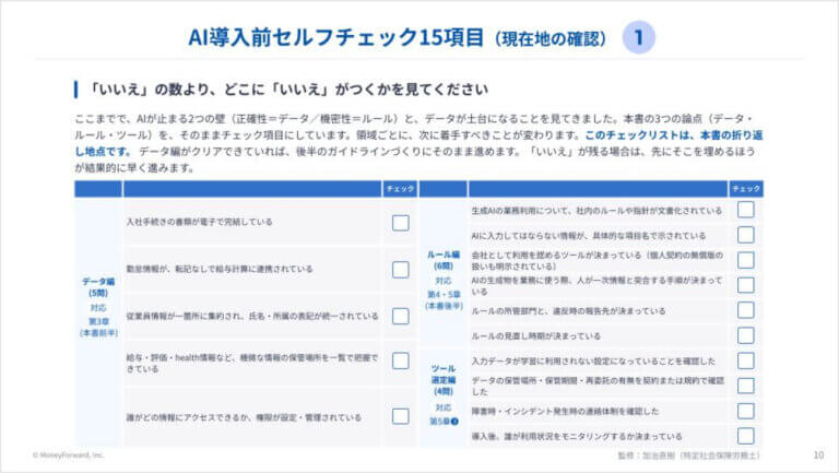 AI利用ガイドラインの考え方・作り方
