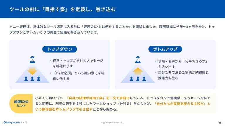 ソニーに学ぶAI時代の経理が目指す姿と人材育成のリアル