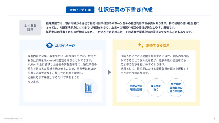 Notion AIの活用アイデア12選