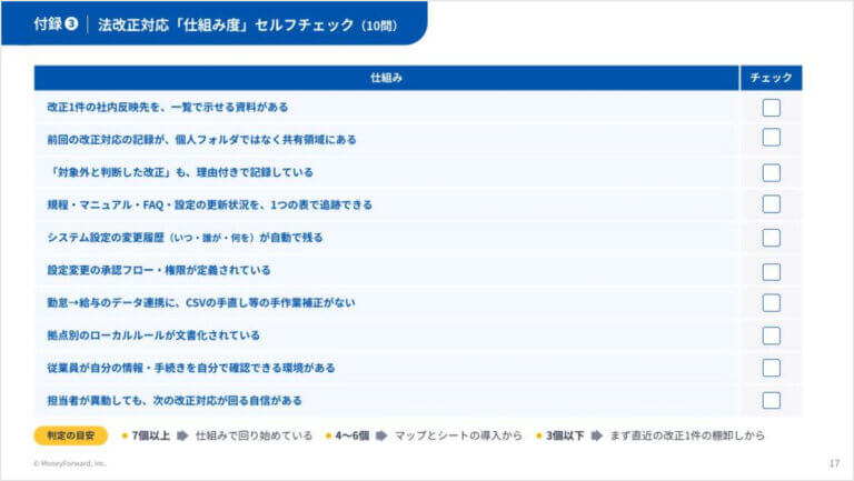 法改正対応を都度対応にしない。― 制度変更の「社内反映マップ」＆「対応管理シート」実践ガイド