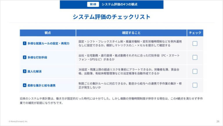 勤怠の「例外運用」をなくす4ステップ - 多様な働き方の再設計ガイド