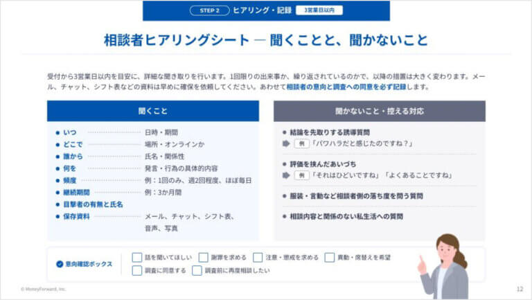 【社労士監修】ハラスメント相談 初動対応ハンドブック 〜相談を受けたその日から使える、全ハラスメント共通の実務様式集〜