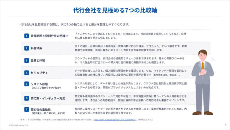 給与計算代行サービスの選び方ガイド