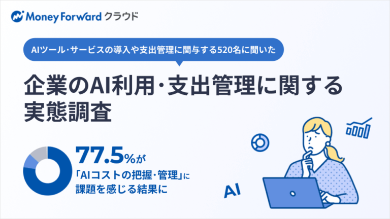 企業のAI利用･支出管理に関する実態調査