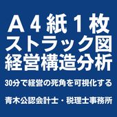 青木公認会計士・税理士事務所
