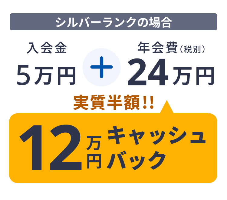 公認メンバーシルバーランクの場合、入会金5万円＋年会費（税別）24万円。本キャンペーンにより半額相当の12万円をキャッシュバック！
