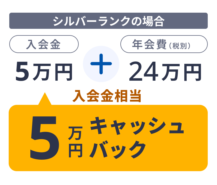公認メンバーシルバーランクの場合、入会金5万円＋年会費（税別）24万円。本キャンペーンにより入会金相当の5万円をキャッシュバック！
